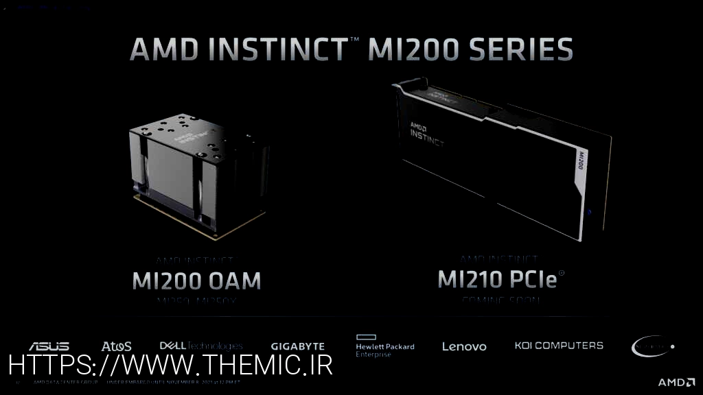 پردازنده گرافیکی Instinct MI200