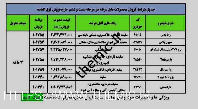 ایران اولین خودروی ویژه را با قیمت جدید به فروش می رساند